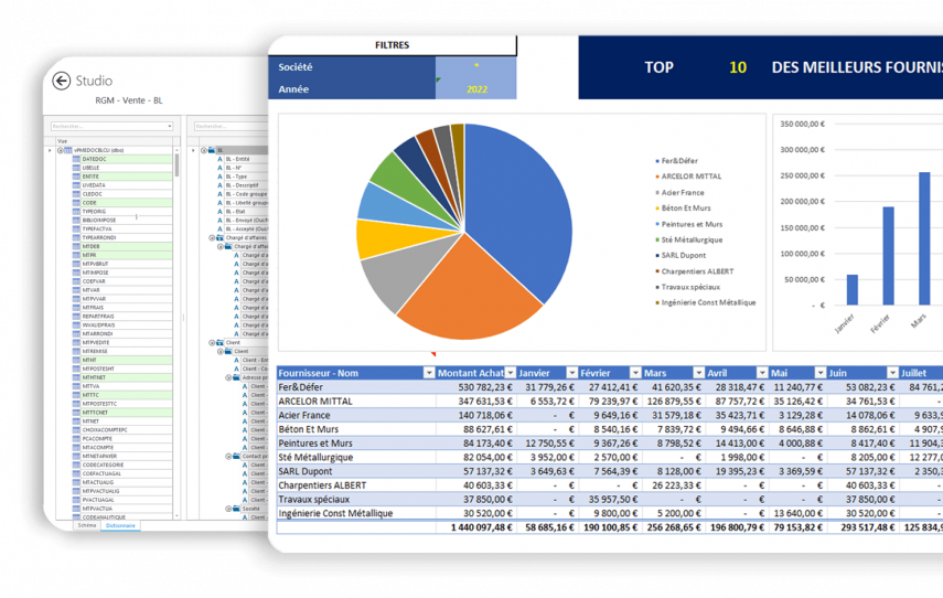 Développement-BI-V3 La personnalisation de votre connecteur pour créer des tableaux de bord personnalisés