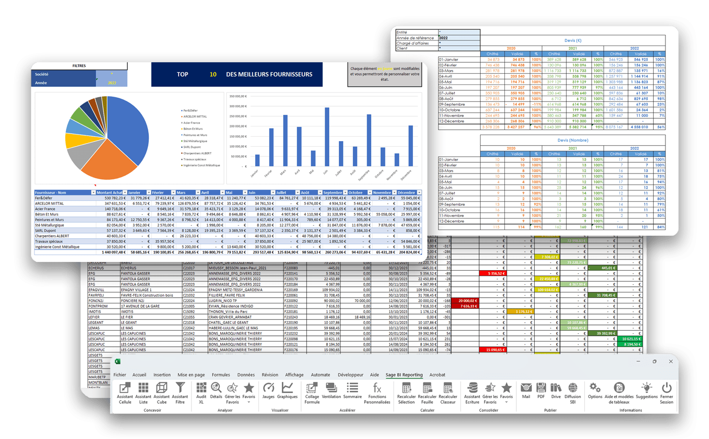 Ensemble d'états de bord développés par RGM Informatique